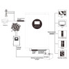Инвертор Forte FPI-3024 3000 ВТ
