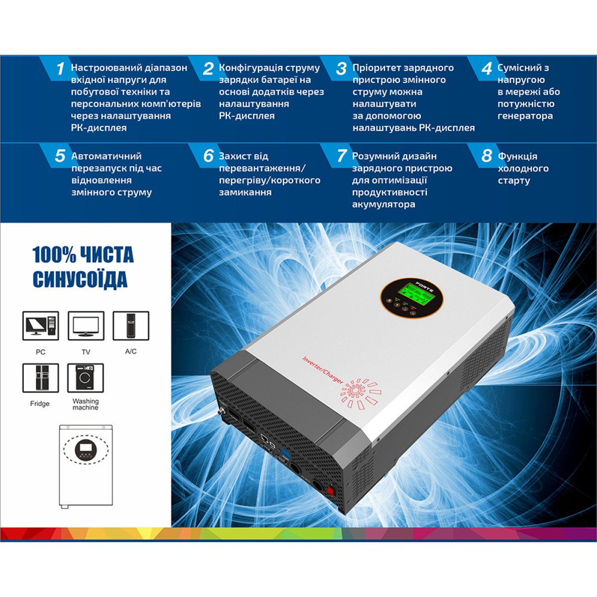 Инвертор Forte FPI-2024 2000 ВТ