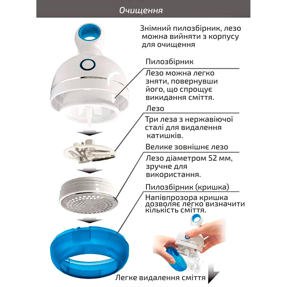 Машинка для видалення катишків GLR36OU Grunhelm