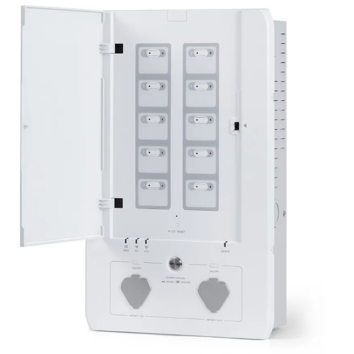 Набор EcoFlow Smart Home Panel Combo