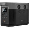 Зарядная станция EcoFlow DELTA Max 2000 (2016 Вт·ч)