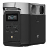 Зарядная станция EcoFlow DELTA 2