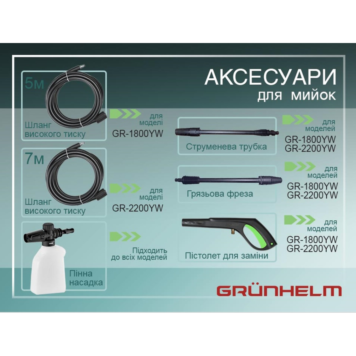 Пістолет на заміну - YLG05 Grunhelm