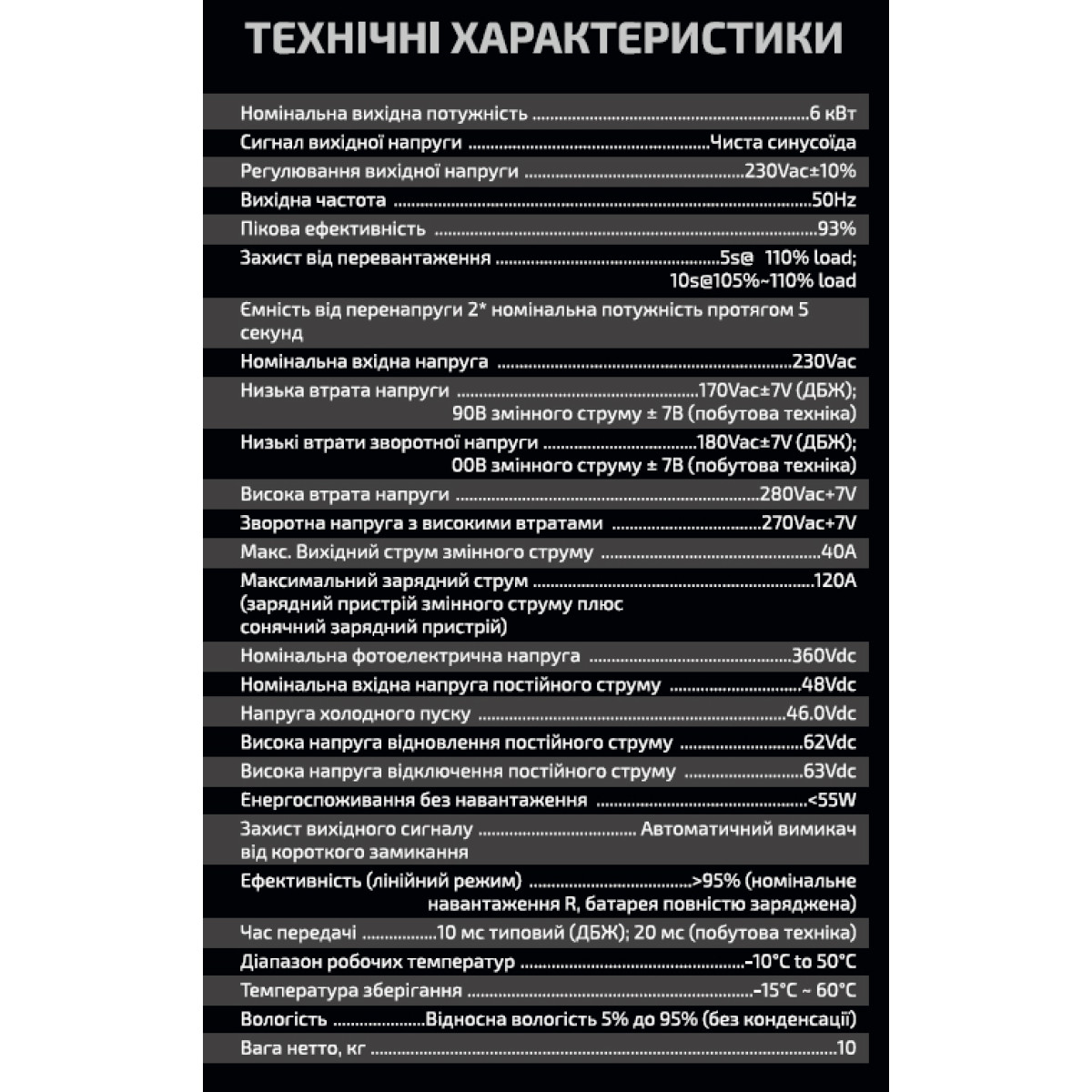 Инвертор гибридный - Axpert VM3-6000 TWIN Forte
