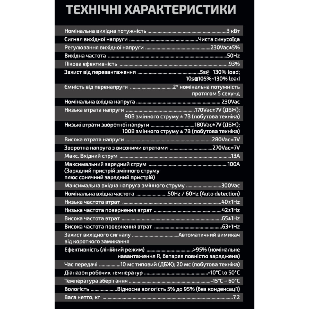 Инвертор гибридный - Axpert VM II Premium 3K WiFi Forte
