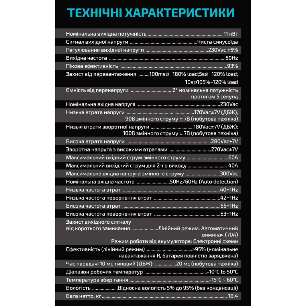 Инвертор гибридный Axpert MAX E-11K TWIN Forte