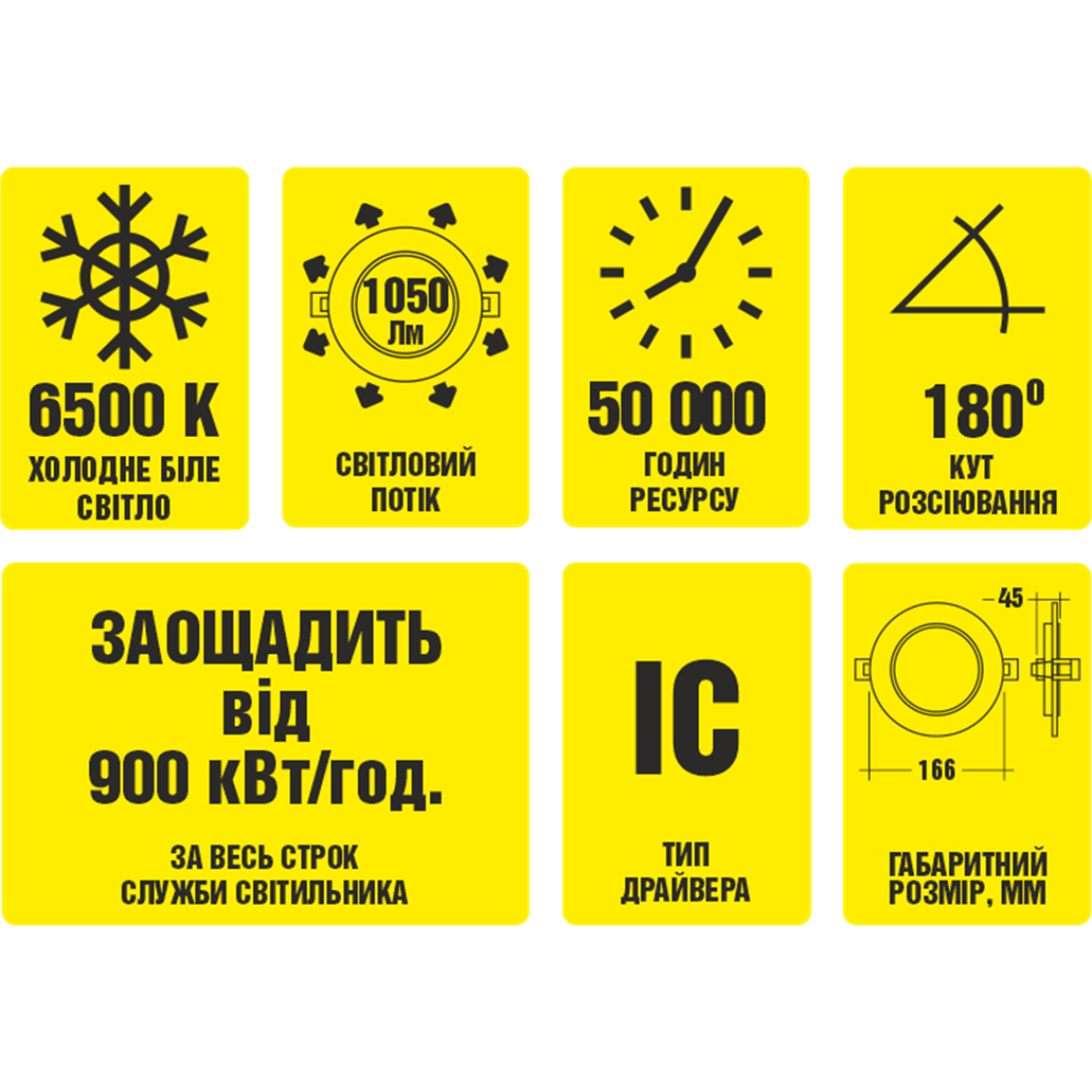 LED світильник круглий врізний Work's WAL2036-7w