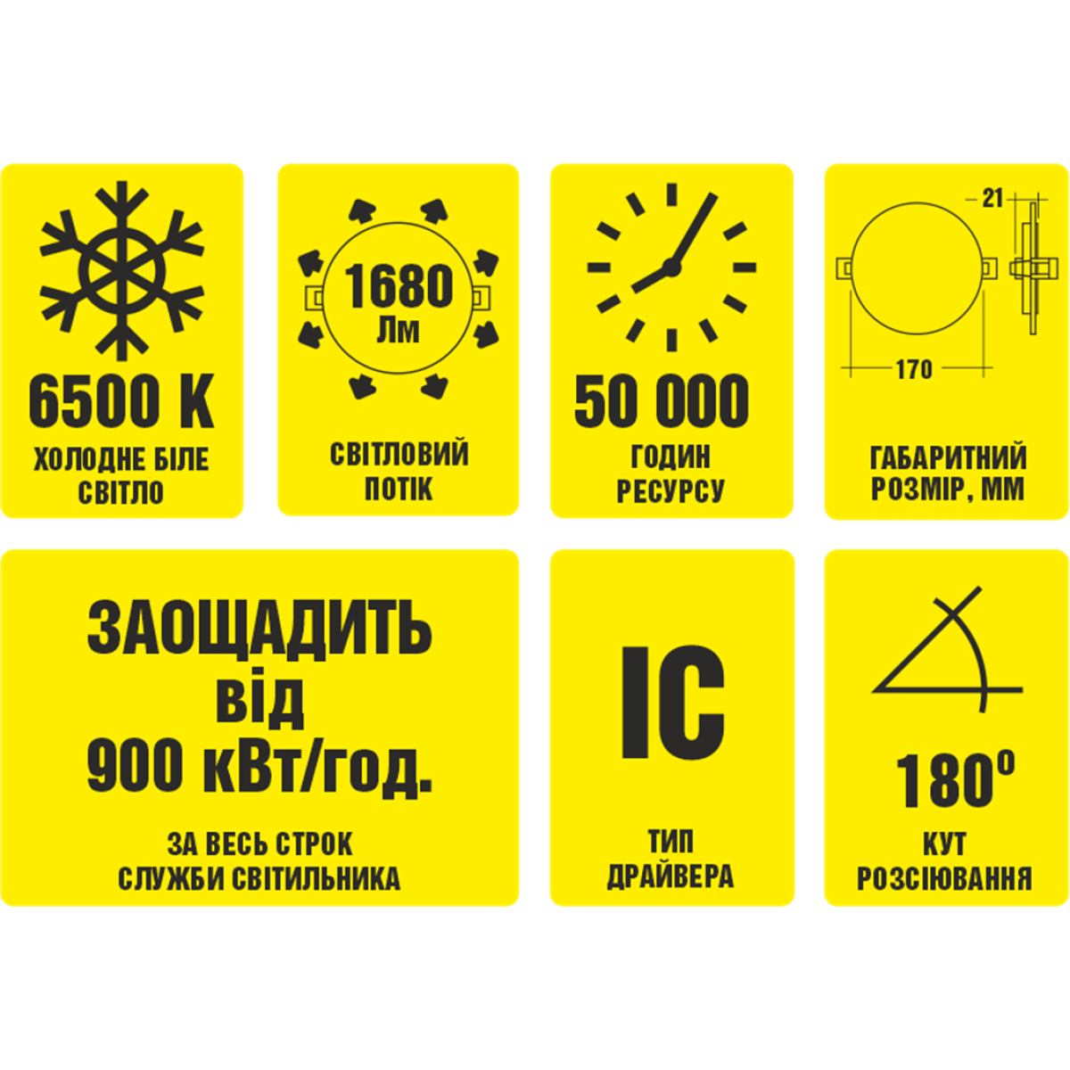 LED світильник круглий врізний Work's WAL2201-24W
