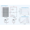 Солнечная панель – 430 Вт TRINA SOLAR TSM-DE09R.08