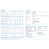 Солнечная панель – 570 Вт TRINA SOLAR TSM-DE19R