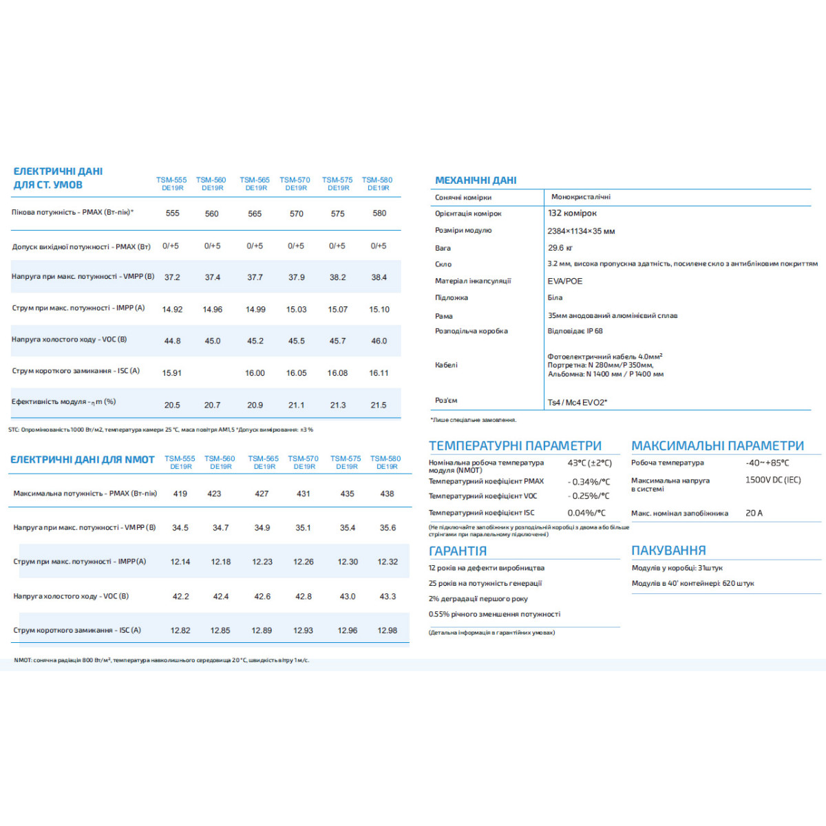 Солнечная панель – 570 Вт TRINA SOLAR TSM-DE19R