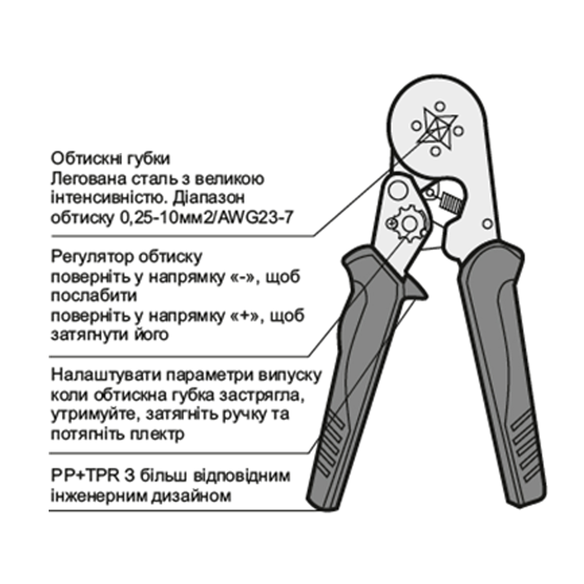 Інструмент для обтискання Сталь 41176, 180 мм